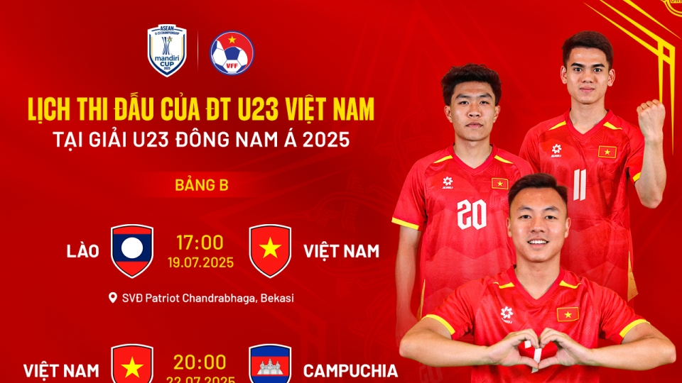 Kim Sang Sik names squad for ASEAN U-23 title defence